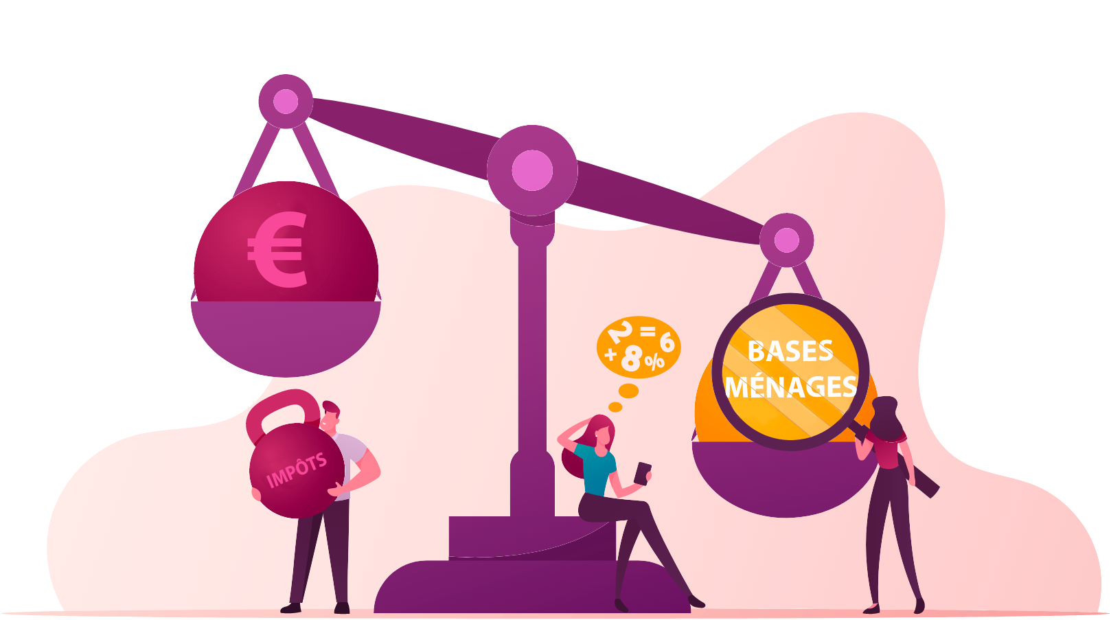 Publicité Bases fiscales